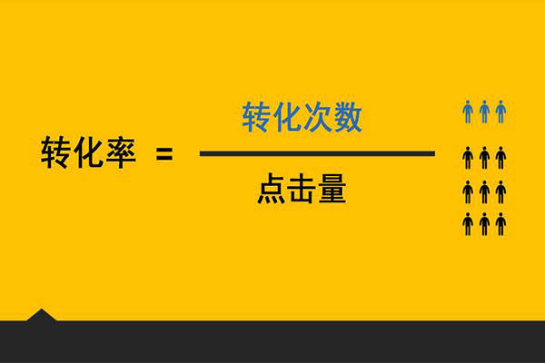 這樣優化百度推廣賬戶，轉化率提升10%