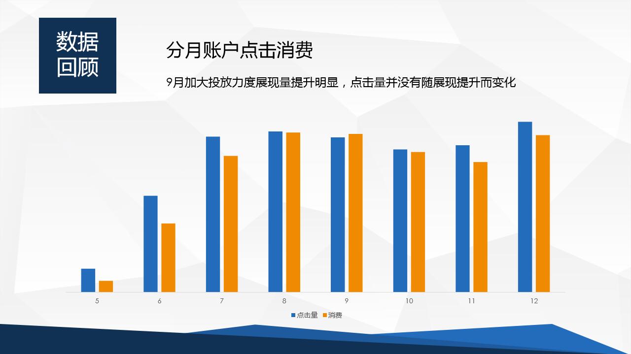 昆明企業網站建設