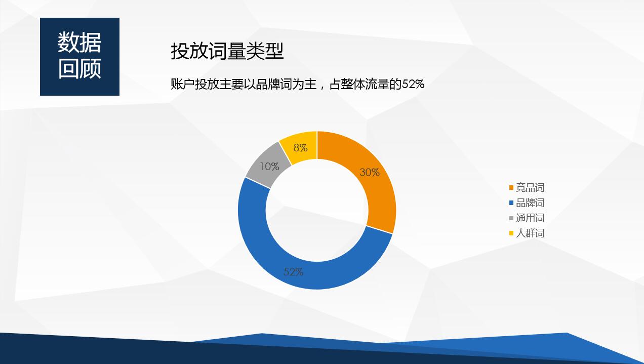 昆明網站開發