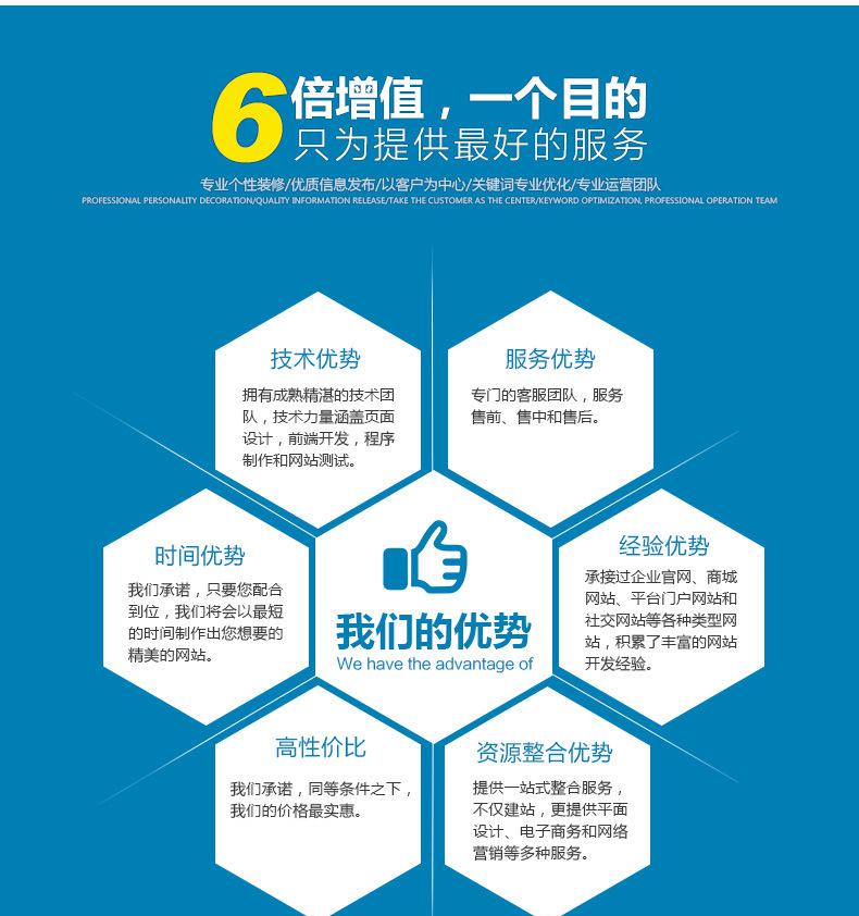 競價推廣訪問量少解決方案
