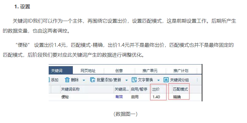 昆明競價外包