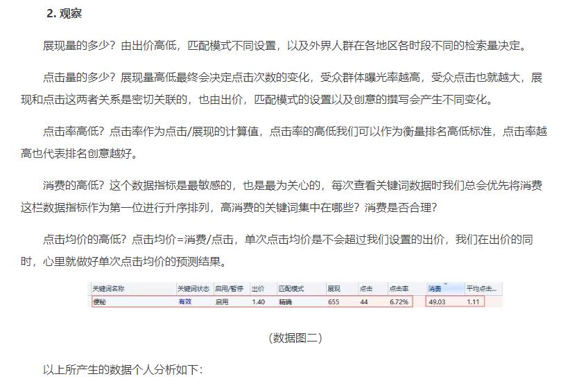 昆明競價外包公司