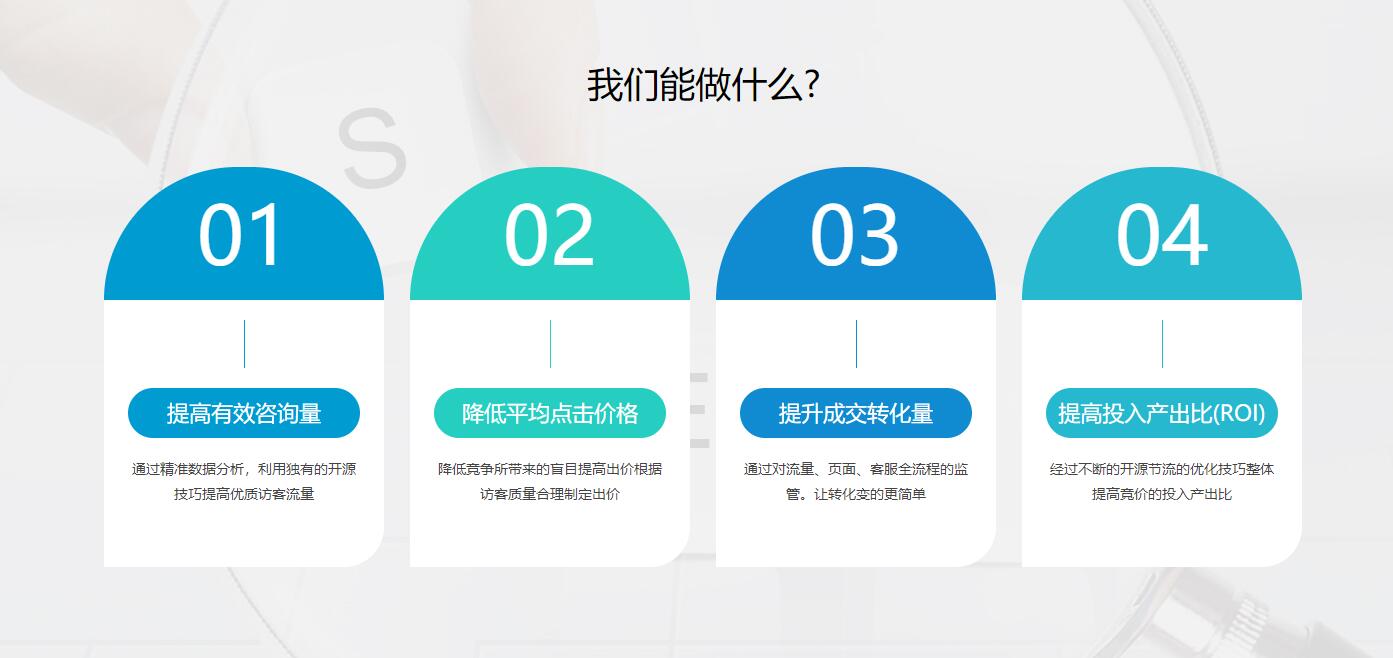 昆明競價外包公司