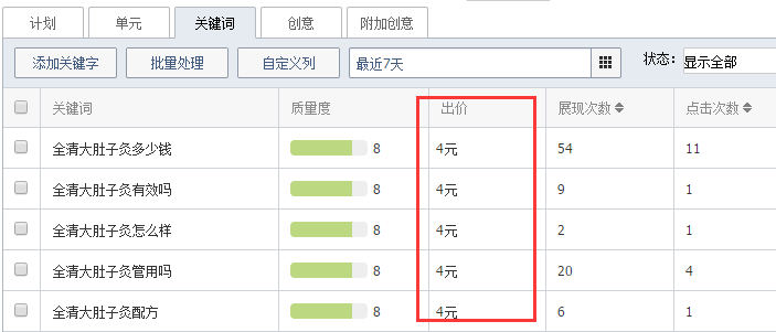 昆明競價培訓哪個比較好
