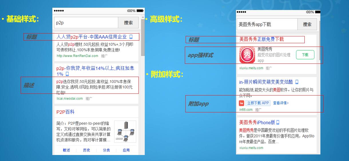 昆明推廣競價托管