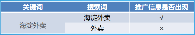 做競價托管的公司