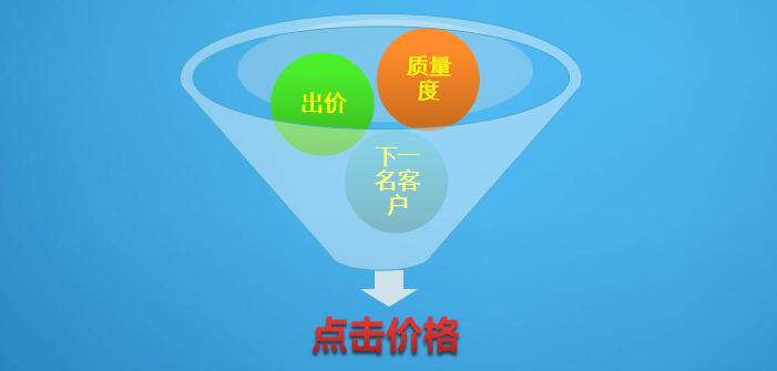 網絡競價托管中心