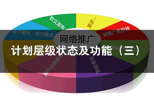 競價推廣計劃層級狀態及功能（三）---競價推廣優化方案