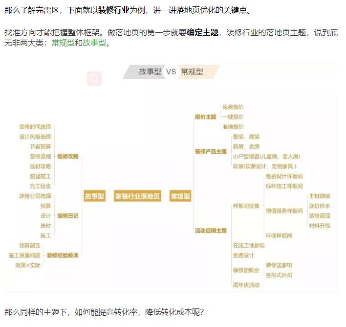 衡水競價托管