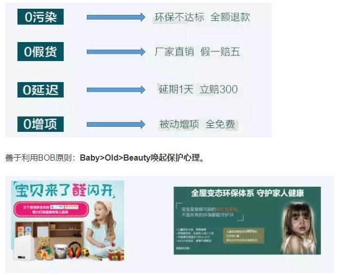 南京競價托管報價