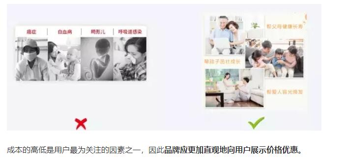 西安競價推廣托管