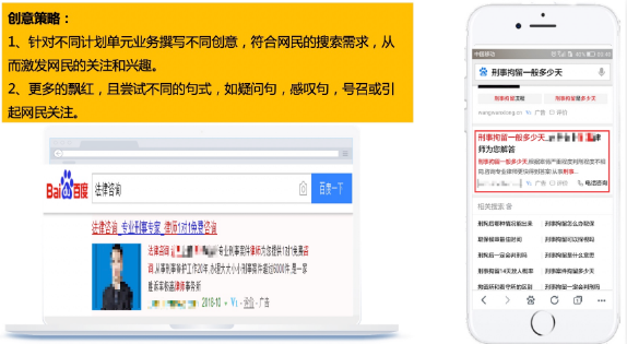 律師廣告創意策略