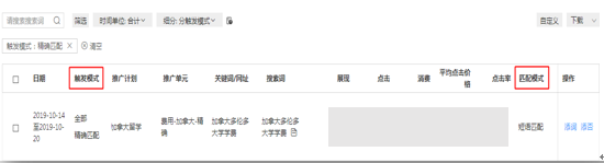 匹配模式和觸發(fā)模式詳解
